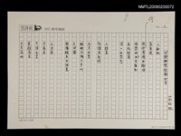 藏品(台語鄉愁短歌四首〈影本〉)的圖片