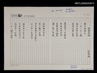 藏品(故思烈嶼〈影本〉)的圖片