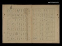 藏品(阿益姐)的圖片