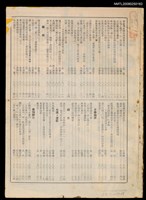 藏品(文星 85-90期合訂本)的圖片