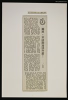 藏品(兩岸，不談政治談什麼？)的圖片