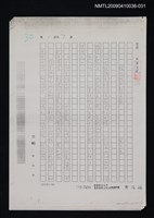 藏品(鏡碎腸斷鼓盆歌（影本）)的圖片