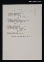 藏品(LIST OF MRS. MARY TANENBAUM'S ESSAYS AND TRANSLATIONS（影本）)的圖片