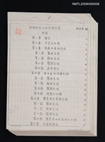 藏品(台南市志人民志語言篇（影本）)的圖片