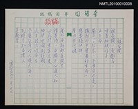 藏品(談台獨)的圖片