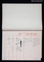 藏品(金門三日遊)的圖片