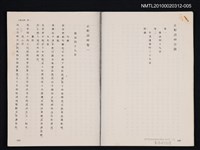 藏品(止軒詩艸（散頁影本）)的圖片