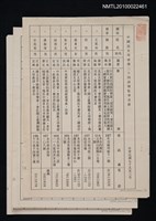 藏品(中國語文學會第24屆理監事名冊（影本）)的圖片