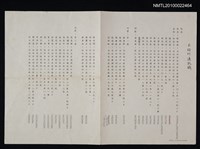 藏品(日研所通訊錄（影本）)的圖片