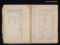 藏品(臺灣統治概要 第二章 學校教育（抽頁影本）)的圖片