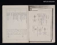 藏品(文化勳章令相關資料（抽頁影本）)的圖片