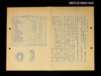 藏品(笠通信（民國62年5月20日）)的圖片