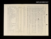 藏品(笠通訊（民國68年9月 ）（影本）)的圖片