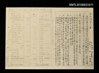 藏品(台語方音研習會通知（影本）)的圖片