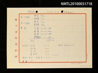 藏品(1986年2月2日評論獎審查會明細表)的圖片