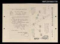 藏品(第44次台灣研究研討會史蹟考察通知—新竹桃園客家古宅之遊（影本）)的圖片