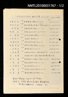 藏品(明治大學文藝科第1期生名簿及畢業合照（影本）)的圖片