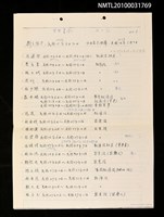 藏品(中央書局人員清冊（影本）)的圖片