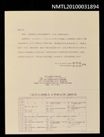 藏品(當代台灣都市文學研討會邀請卡)的圖片