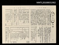 藏品(臺灣出版物鳥瞰（影本）)的圖片