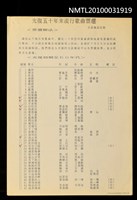 藏品(光復50年來流行歌曲票選)的圖片