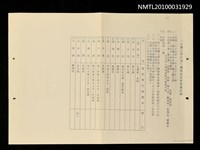 藏品(「台灣文學步道」籌備座談會會議紀錄)的圖片