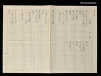 藏品(頭那)的圖片