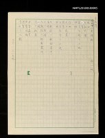 藏品(屋後背个老樟樹)的圖片