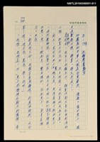 藏品(台灣大風雲 第1冊 二戰浩劫)的圖片