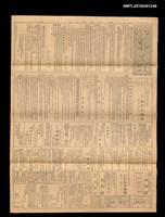 藏品(臺灣新生報 28號)的圖片