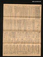 藏品(臺灣新生報 29號)的圖片