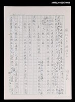 藏品(緣訂三生，緣結中山)的圖片