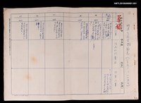 藏品(明清台灣文學史簡表（1652-1895）（草稿）)的圖片