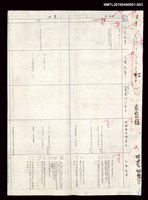 藏品(台灣文學史年表（1895-1945）（影本）)的圖片