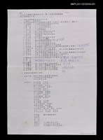 藏品(「一九九八台灣現代劇場研討會」第一次臨時會議議題)的圖片