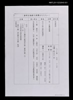 藏品(「一九九九台灣現代劇場研討會」第一次籌備會議開會通知)的圖片
