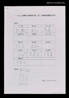 藏品(「一九九九台灣現代劇場研討會」第一次籌備會議簽到名冊（影本）)的圖片