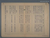 藏品(潛園詩鈔（一）)的圖片