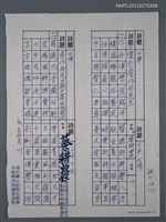 藏品(懷念詹作舟先生；詹作舟先生詩文集出版誌慶)的圖片