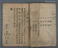 藏品(詹母李太孺人告別典禮紀錄)的圖片