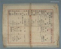 藏品(朝日商會昭和14年7月31日現在、貸借對照表、損益計算書)的圖片