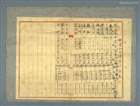 藏品(茂榮商行配當金及增資計算表)的圖片
