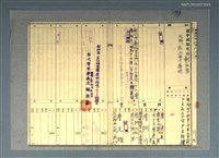 藏品(詹作舟日治時期戶口名簿)的圖片