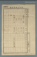 藏品(詹阿川所有之單有土地資料票)的圖片