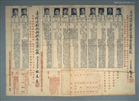 藏品(臺灣省彰化縣臨時省議會議員選舉公報)的圖片