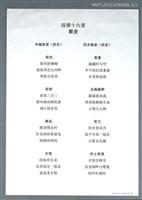 藏品(漢俳十六首)的圖片