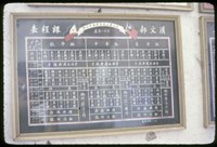 藏品(李雙澤幻燈片-菲律賓424)的圖片