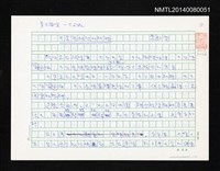 藏品(文學與政治的扞格)的圖片