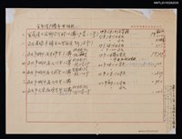 藏品(李唐基全部除戶謄本)的圖片