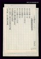 藏品(工傷攝影展)的圖片